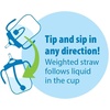 image:imageDr Browns Milestones Babys First Straw Cup Training Cup with Weighted Straw 9 oz270 mL BPAfree 6m Dark Blue 1PackDark Blue  1Pack