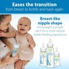 image:imageDr Browns Natural Flow Level 2 Narrow Baby Bottle Silicone Nipple Medium Flow 3m 100 Silicone Bottle Nipple 6 CountLevel 1  Slow Flow  0m