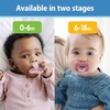 image:imageDr Browns Advantage OnePiece Silicone Baby Pacifier Fully Symmetrical Soother EcruGrayGreen 06m BPA Free 3 Pack3 Pack  EcruGrayGreen