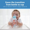 image:imageDr Browns AntiColic Options Narrow Sippy Bottle Starter Kit 8oz250mL with Level 3 MediumFast Flow Nipple and Soft 100 Silicone Sippy Spout Green BPA Free 6mBlue