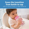 image:imageDr Browns AntiColic Options WideNeck Sippy Bottle Starter Kit 9oz270mL with Level 3 MediumFast Flow Nipple and Soft 100 Silicone Sippy Spout Blue BPA Free 6mPink