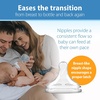 image:imageDr Browns Breastfeeding Baby Bottles Options WideNeck Breast to Bottle Feeding SetBreasttoBottle Feeding Set