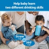 image:imageDr Browns Milestones Straw to 360 Convertible Toddler Training Cup Set with Interchangeable Silicone Straw and 360 Degree Cup Lids Blue Ocean 10 oz300 mL BPAFree 9m 2PackOcean BluesGreen Blues