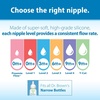 image:imageDr Browns Natural Flow AntiColic Options Narrow Baby Bottle Blue Nature 8 oz250 mL with Level 1 Slow Flow Nipples 0m 4 Pack4 Pack  2oz  Clear