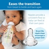 image:imageDr Browns Natural Flow AntiColic Options Narrow Baby Bottle Frog and Pig 8 oz250 mL with Level 1 Slow Flow Nipple BPAFree 0m 2Pack2Pack  Bear  Owl