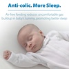 image:imageDr Browns Natural Flow AntiColic Options Narrow Baby Bottle Frog and Pig 8 oz250 mL with Level 1 Slow Flow Nipple BPAFree 0m 2Pack2Pack  Squirrel  Goat