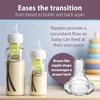 image:imageDr Browns AntiColic Options Narrow PPSU Baby Bottle with Level 1 Slow Flow Nipples Durable and Lightweight BPA Free 4 oz120 ml 2PackAmber